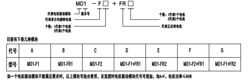 1656052642263387.png image.png