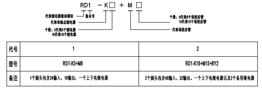 1656052788668789.png image.png