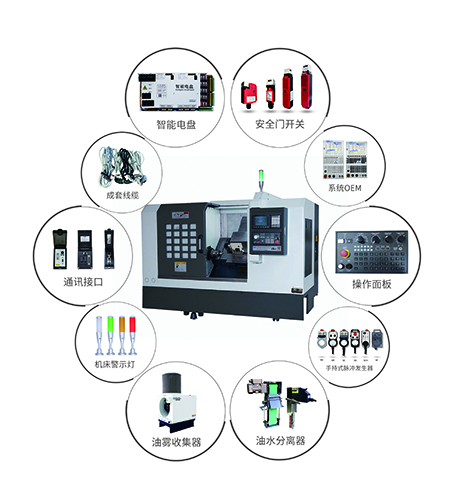 1716776129394456.jpg 產(chǎn)品應用.jpg