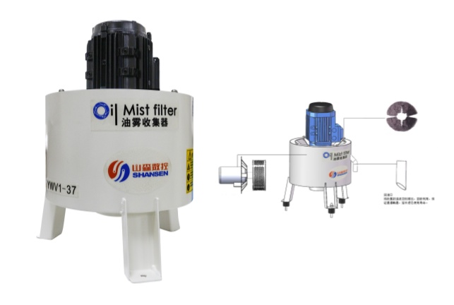 1734076438905839.jpg YWV1系列油霧.jpg