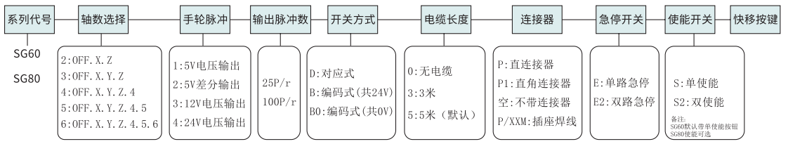 1745807450657306.png image.png